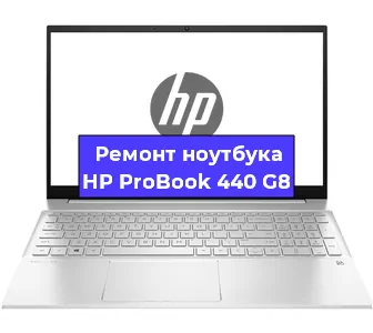 Чистка от пыли и замена термопасты на ноутбуке HP ProBook 440 G8 в Санкт-Петербурге